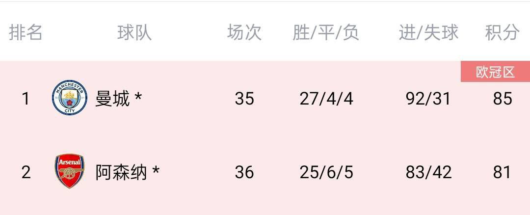 亚洲综合情